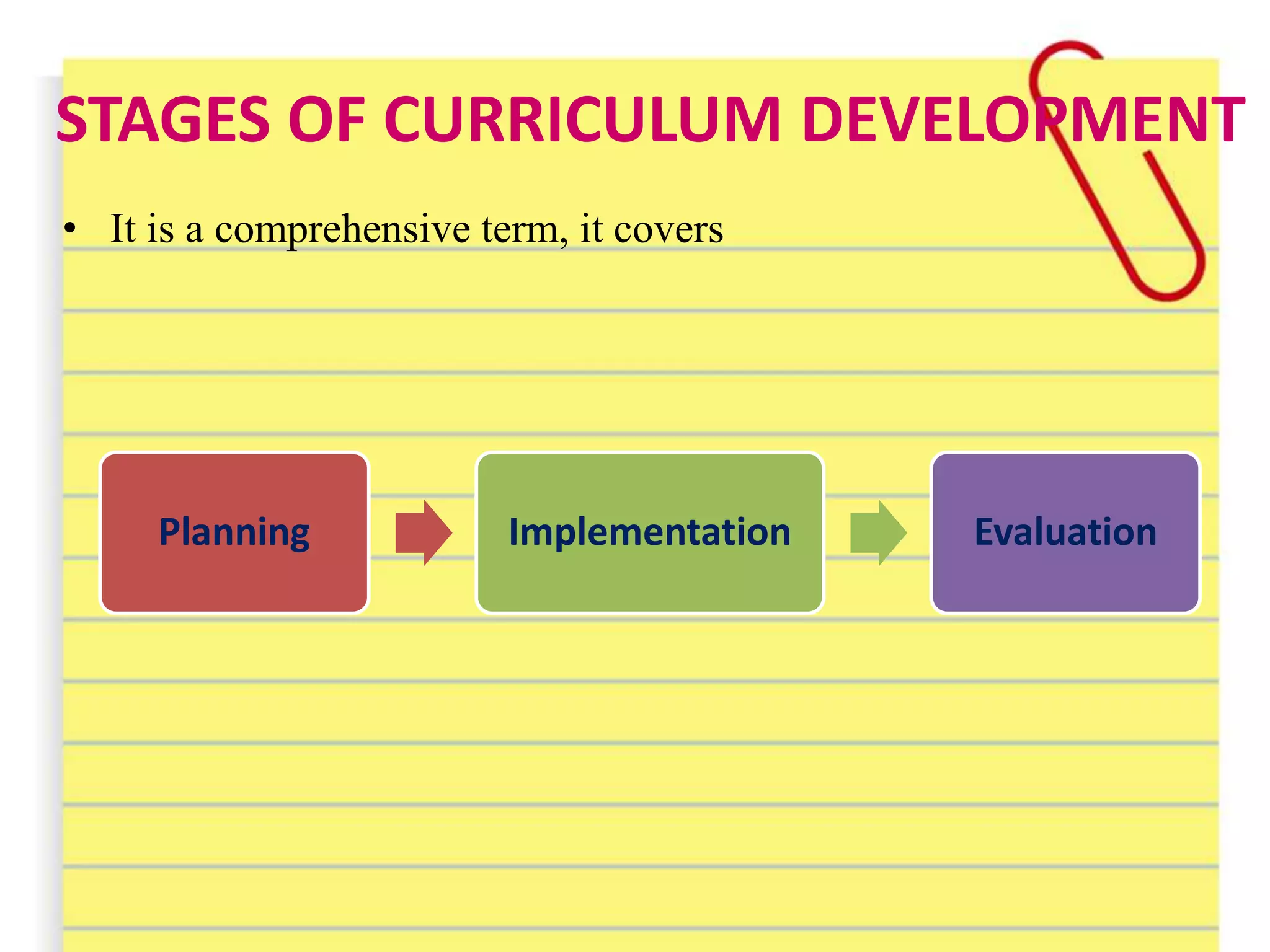 STAGES OF CURRICULUM DEVELOPMENT
• It is a comprehensive term, it covers
Planning Implementation Evaluation
 
