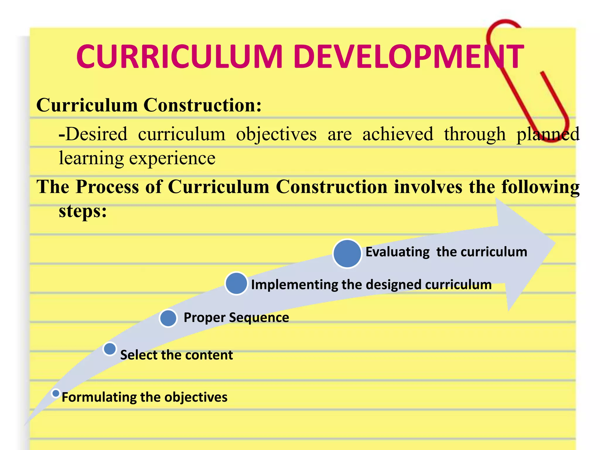 CURRICULUM DEVELOPMENT
Curriculum Construction:
-Desired curriculum objectives are achieved through planned
learning experience
The Process of Curriculum Construction involves the following
steps:
Formulating the objectives
Select the content
Proper Sequence
Implementing the designed curriculum
Evaluating the curriculum
 