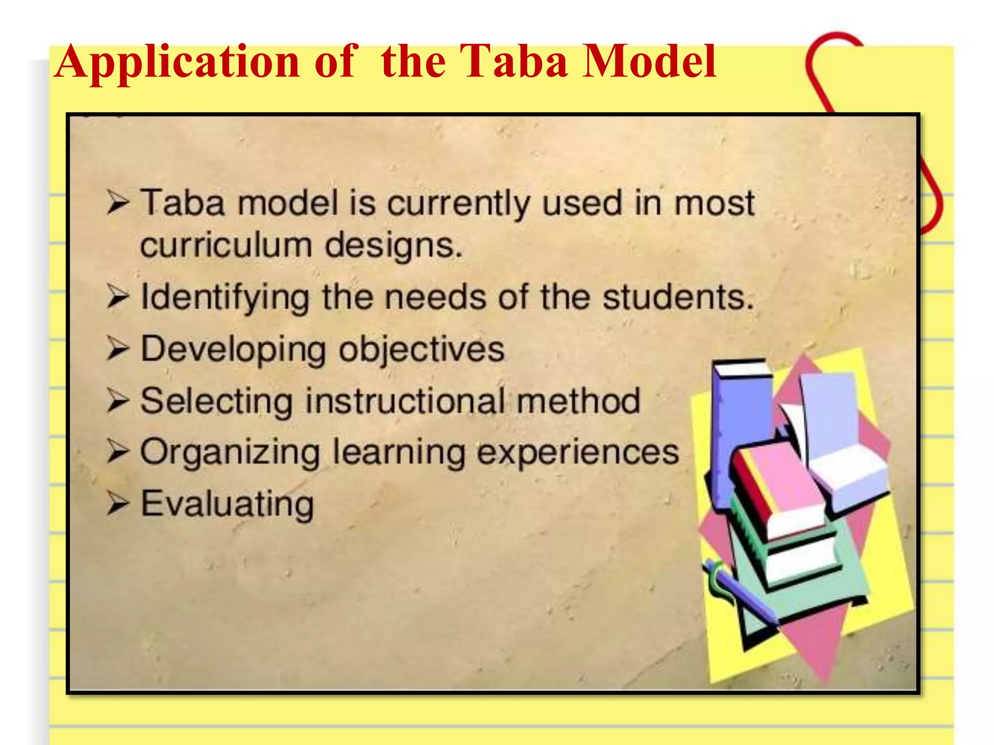 Application of the Taba Model
 