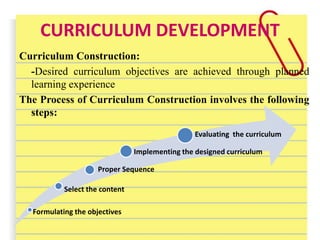 CURRICULUM DEVELOPMENT
Curriculum Construction:
-Desired curriculum objectives are achieved through planned
learning experience
The Process of Curriculum Construction involves the following
steps:
Formulating the objectives
Select the content
Proper Sequence
Implementing the designed curriculum
Evaluating the curriculum
 