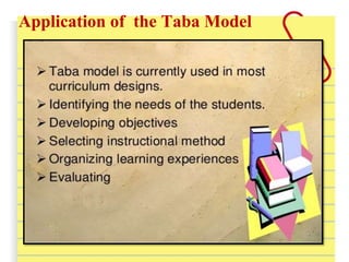 Application of the Taba Model
 