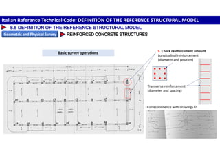 APPROACH TO SAFETY ASSESSMENT OF EXISTING STRUCTURES METHODOLOGY ...