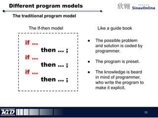 The incoming contentsFirst, introduction of  the connectivism as a learning theory.Then, how  Internet make it possible to learn in this way.At last, we will try to dodge the snakebite. 9