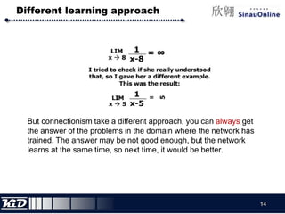 The program is preset.