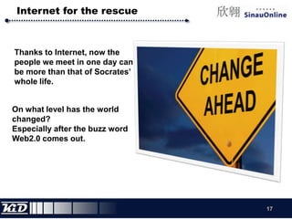 Train the network with some input and expected output.* *(Learning)