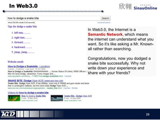 How Internet shape the worldBe short and shorterThe content is short fragment rather than a chunk of systematic knowledge.A PageA BlogA Tweet19