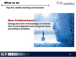 What would the learning be like then?22