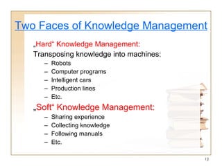 Two Faces of Knowledge Management „ Hard“ Knowledge Management: Transposing knowledge into machines: Robots Computer programs Intelligent cars Production lines Etc. „ Soft “ Knowledge Management: Sharing experience Collecting knowledge Following manuals Etc. 