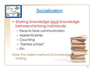 Socialization Sharing knowledge  tacit  knowledge between/among individuals: Face-to face communication Apprenticeship Couching “ Samba school” Etc. Likely the oldest method of knowledge sharing 