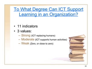 To What Degree Can ICT Support Learning in an Organization? 11 indicators 3 values: Strong   (ICT replacing humans) Moderate   (ICT supports human activities) Weak   (Zero, or close to zero) 