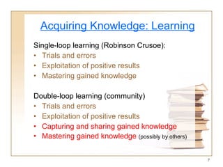 Acquiring Knowledge: Learning Single-loop learning (Robinson Crusoe): Trials and errors Exploitation of positive results Mastering gained knowledge Double-loop learning (community) Trials and errors Exploitation of positive results Capturing and sharing gained knowledge Mastering gained knowledge  (possibly by others) 