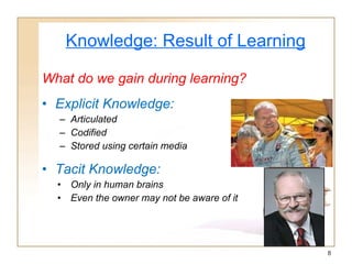 Knowledge: Result of Learning What do we gain during learning?  Explicit Knowledge: Articulated Codified Stored using certain media Tacit Knowledge: Only in human brains Even  t he owner may not be aware of it 