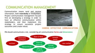 Knowledge areas of project management processes | PPTX