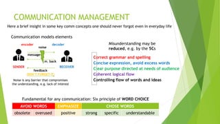 Knowledge areas of project management processes | PPTX