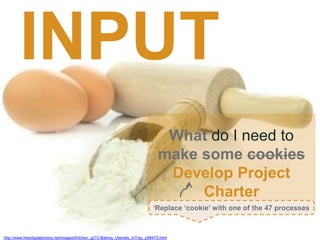 http://www.freedigitalphotos.net/images/Kitchen_g272-Baking_Utensils_InTray_p99473.html
INPUT
What do I need to
make some cookies
Develop Project
Charter
‘Replace ‘cookie’ with one of the 47 processes
 