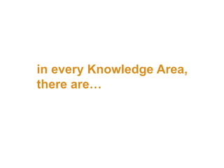 in every Knowledge Area,
there are…
 