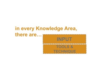in every Knowledge Area,
there are…
INPUT
TOOLS &
TECHNIQUE
 