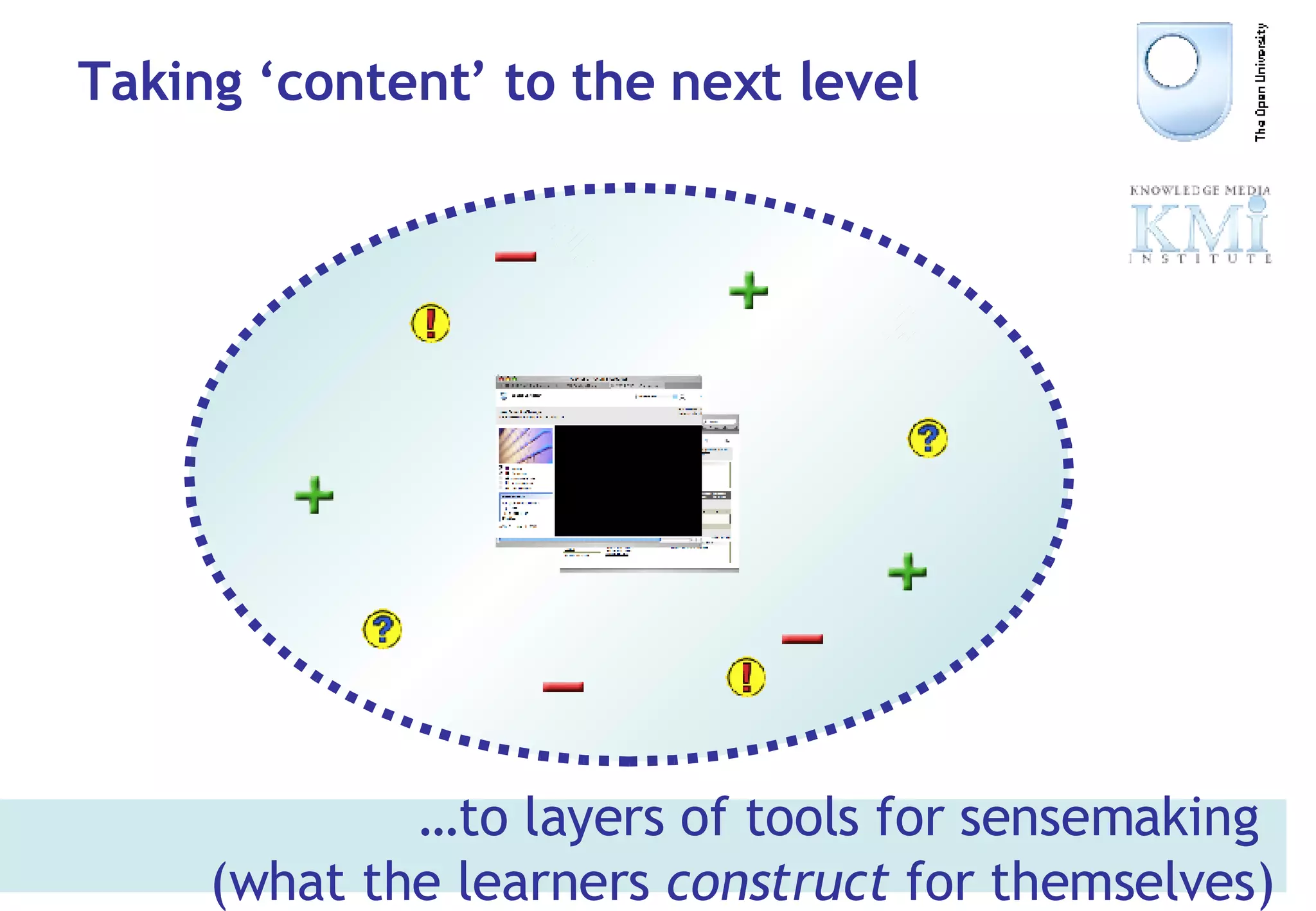 Taking ‘content’ to the next level … to layers of tools for sensemaking  (what the learners  construct  for themselves) 