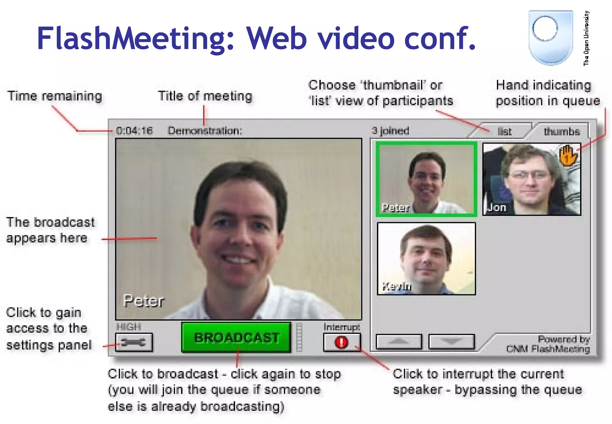 FlashMeeting: Web video conf. 