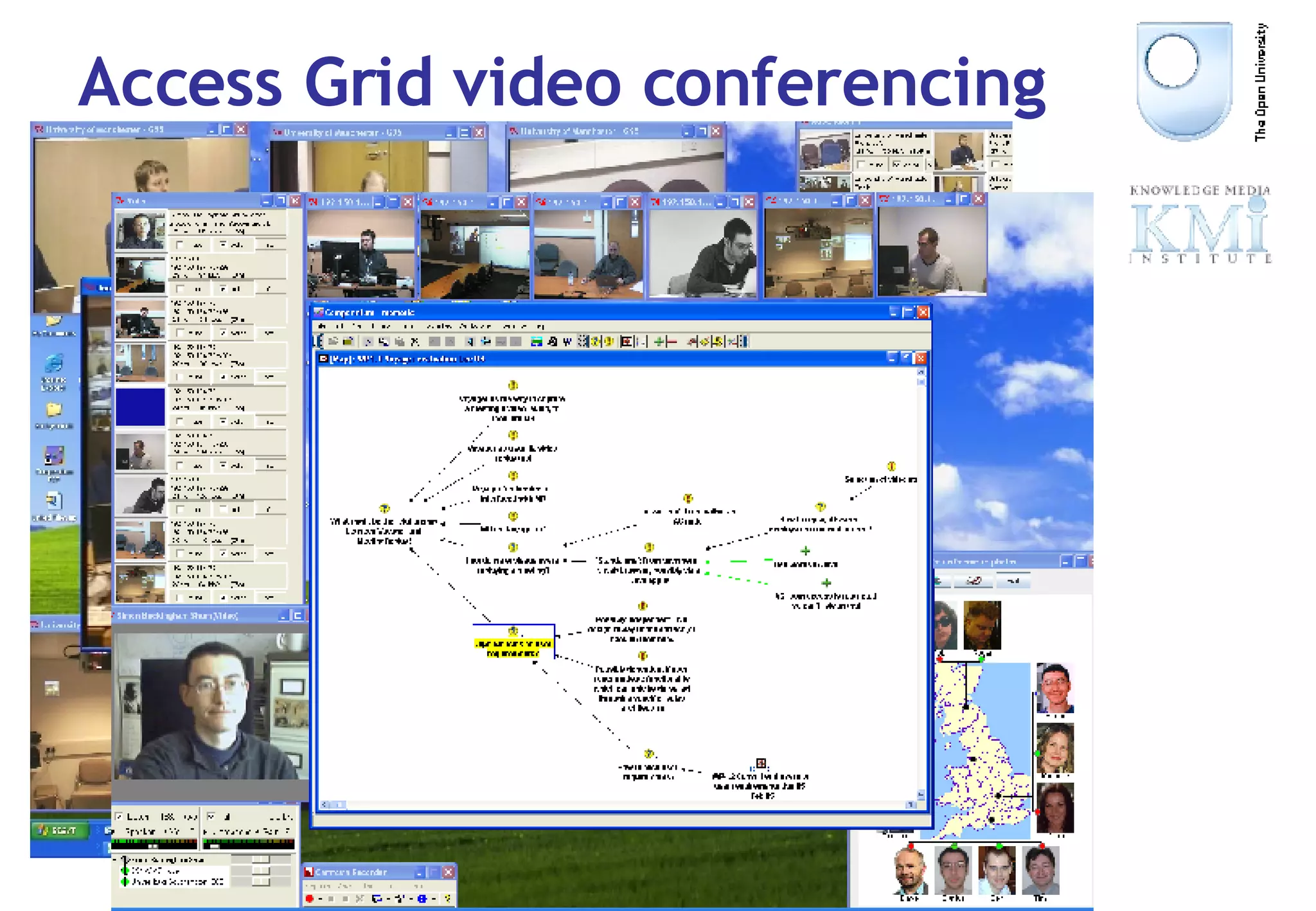 Access Grid video conferencing 