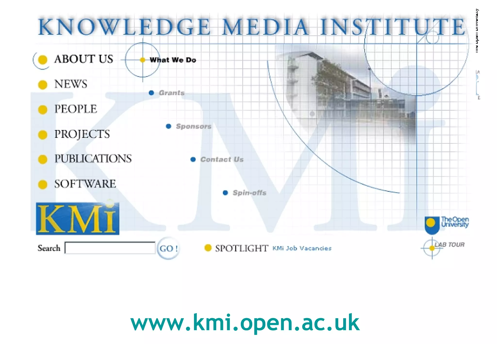 www.kmi.open.ac.uk   