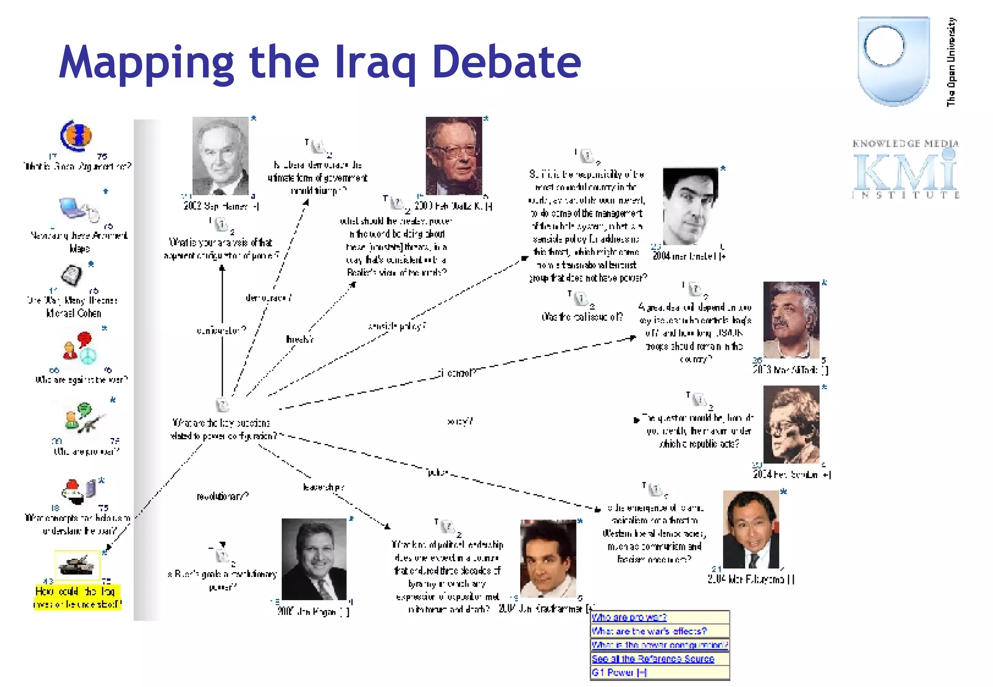 Mapping the Iraq Debate 