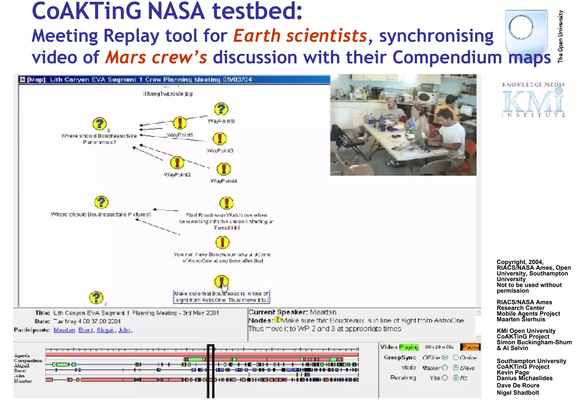 CoAKTinG NASA testbed: Meeting Replay tool for  Earth scientists , synchronising  video of  Mars crew’s  discussion with their Compendium maps Copyright, 2004, RIACS/NASA Ames, Open University, Southampton University Not to be used without permission RIACS/NASA Ames Research Center Mobile Agents Project Maarten Sierhuis KMi Open University CoAKTinG Project Simon Buckingham-Shum & Al Selvin Southampton University CoAKTinG Project Kevin Page Danius Michaelides Dave De Roure Nigel Shadbolt 