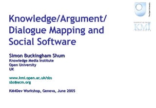Knowledge/Argument/ Dialogue Mapping and Social Software Simon Buckingham Shum Knowledge Media Institute Open University UK www.kmi.open.ac.uk/sbs   [email_address]   KM4Dev Workshop, Geneva, June 2005 