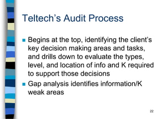 22
Teltech’s Audit Process
 Begins at the top, identifying the client’s
key decision making areas and tasks,
and drills down to evaluate the types,
level, and location of info and K required
to support those decisions
 Gap analysis identifies information/K
weak areas
 
