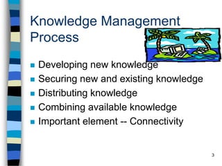 3
Knowledge Management
Process
 Developing new knowledge
 Securing new and existing knowledge
 Distributing knowledge
 Combining available knowledge
 Important element -- Connectivity
 