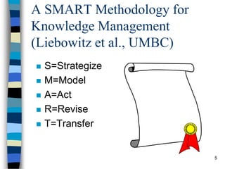 5
A SMART Methodology for
Knowledge Management
(Liebowitz et al., UMBC)
 S=Strategize
 M=Model
 A=Act
 R=Revise
 T=Transfer
 