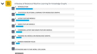 A Review of Relational Machine Learning(SRL) for Knowledge Graphs | PPT