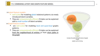 A Review of Relational Machine Learning(SRL) for Knowledge Graphs | PPT