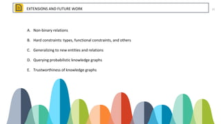 A Review of Relational Machine Learning(SRL) for Knowledge Graphs | PPT