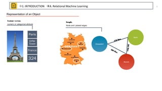 A Review of Relational Machine Learning(SRL) for Knowledge Graphs | PPT