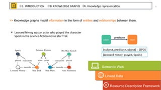 A Review of Relational Machine Learning(SRL) for Knowledge Graphs | PPT