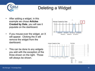 Deleting a Widget
•

After adding a widget, in this
example we chose Articles
Created by Date, you will see it
populate on the dashboard.

•

If you mouse-over the widget, an X
will appear. Clicking the X will
remove the widget from the
dashboard.

•

This can be done to any widgets
you add with the exception of the
three shown on the right. Those
will always be shown.

Site Manager - Knowledge Base

10

 