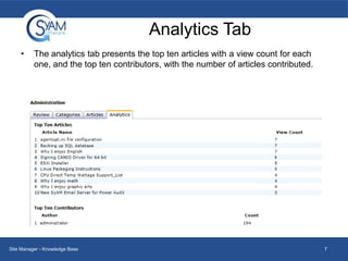 Analytics Tab
•

The analytics tab presents the top ten articles with a view count for each
one, and the top ten contributors, with the number of articles contributed.

Site Manager - Knowledge Base

7

 