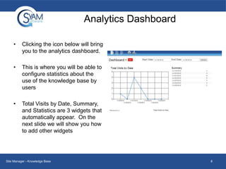 Analytics Dashboard
•

Clicking the icon below will bring
you to the analytics dashboard.

•

This is where you will be able to
configure statistics about the
use of the knowledge base by
users

•

Total Visits by Date, Summary,
and Statistics are 3 widgets that
automatically appear. On the
next slide we will show you how
to add other widgets

Site Manager - Knowledge Base

8

 