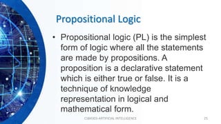 Knowledge Base and Representation.pptx