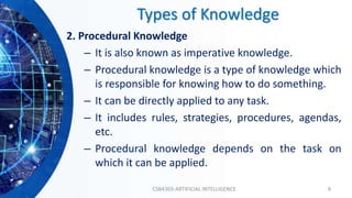 Knowledge Base and Representation.pptx