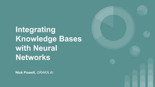 Integrating
Knowledge Bases
with Neural
Networks
Nick Powell, GRAKN.AI
 