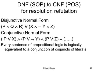 DNF (SOP) to CNF (POS)
for resolution refutation
Disjunctive Normal Form
(P  Q  R) V (X   Y  Z)
Conjunctive Normal Form
( P V X)  (P V  Y)  (P V Z)  (…..)
Every sentence of propositional logic is logically
equivalent to a conjunction of disjuncts of literals
Shiwani Gupta 20
 