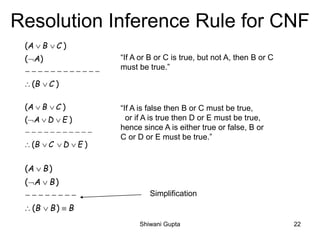 Resolution Inference Rule for CNF
( )
( )
( )
A B C
A
B C
 

− − − − − − − − − − − −
 
“If A or B or C is true, but not A, then B or C
must be true.”
( )
( )
( )
A B C
A D E
B C D E
 
  
− − − − − − − − − − −
   
“If A is false then B or C must be true,
or if A is true then D or E must be true,
hence since A is either true or false, B or
C or D or E must be true.”
( )
( )
( )
A B
A B
B B B

 
− − − − − − − −
  
Simplification
Shiwani Gupta 22
 
