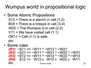 • Some Atomic Propositions
S12 = There is a stench in cell (1,2)
B34 = There is a breeze in cell (3,4)
W22 = The Wumpus is in cell (2,2)
V11 = We have visited cell (1,1)
OK11 = Cell (1,1) is safe.
etc
• Some rules
(R1) ~S11 => ~W11 ^ ~W12 ^ ~W21
(R2) ~S21 => ~W11 ^ ~W21 ^ ~W22 ^ ~W31
(R3) ~S12 => ~W11 ^ ~W12 ^ ~W22 ^ ~W13
(R4) S12 => W13 v W12 v W22 v W11
etc
Wumpus world in propositional logic
Shiwani Gupta 26
 