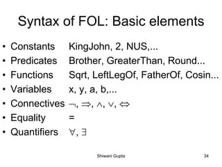 Syntax of FOL: Basic elements
• Constants KingJohn, 2, NUS,...
• Predicates Brother, GreaterThan, Round...
• Functions Sqrt, LeftLegOf, FatherOf, Cosin...
• Variables x, y, a, b,...
• Connectives , , , , 
• Equality =
• Quantifiers , 
Shiwani Gupta 34
 