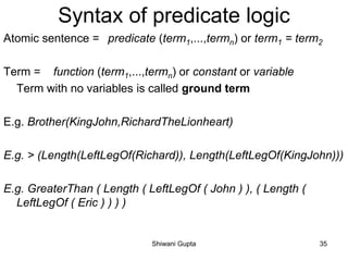 Syntax of predicate logic
Atomic sentence = predicate (term1,...,termn) or term1 = term2
Term = function (term1,...,termn) or constant or variable
Term with no variables is called ground term
E.g. Brother(KingJohn,RichardTheLionheart)
E.g. > (Length(LeftLegOf(Richard)), Length(LeftLegOf(KingJohn)))
E.g. GreaterThan ( Length ( LeftLegOf ( John ) ), ( Length (
LeftLegOf ( Eric ) ) ) )
Shiwani Gupta 35
 