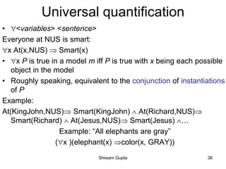Universal quantification
• <variables> <sentence>
Everyone at NUS is smart:
x At(x,NUS)  Smart(x)
• x P is true in a model m iff P is true with x being each possible
object in the model
• Roughly speaking, equivalent to the conjunction of instantiations
of P
Example:
At(KingJohn,NUS) Smart(KingJohn)  At(Richard,NUS)
Smart(Richard)  At(Jesus,NUS) Smart(Jesus) …
Example: “All elephants are gray”
(x )(elephant(x) color(x, GRAY))
Shiwani Gupta 38
 