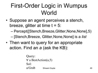 First-Order Logic in Wumpus
World
• Suppose an agent perceives a stench,
breeze, glitter at time t = 5:
– Percept([Stench,Breeze,Glitter,None,None],5)
– [Stench,Breeze, Glitter,None,None] is a list
• Then want to query for an appropriate
action. Find an a (ask the KB):
Query:
∀ a BestAction(a,5)
Sol:
a/Grab Shiwani Gupta 49
 