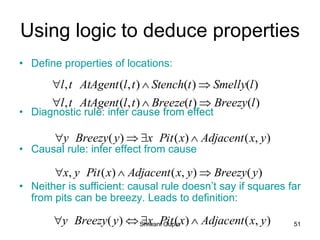 Using logic to deduce properties
• Define properties of locations:
• Diagnostic rule: infer cause from effect
• Causal rule: infer effect from cause
• Neither is sufficient: causal rule doesn’t say if squares far
from pits can be breezy. Leads to definition:
)()(),(,
)()(),(,
lBreezytBreezetlAtAgenttl
lSmellytStenchtlAtAgenttl


),()()( yxAdjacentxPitxyBreezyy 
)(),()(, yBreezyyxAdjacentxPityx 
),()()( yxAdjacentxPitxyBreezyy  Shiwani Gupta 51
 